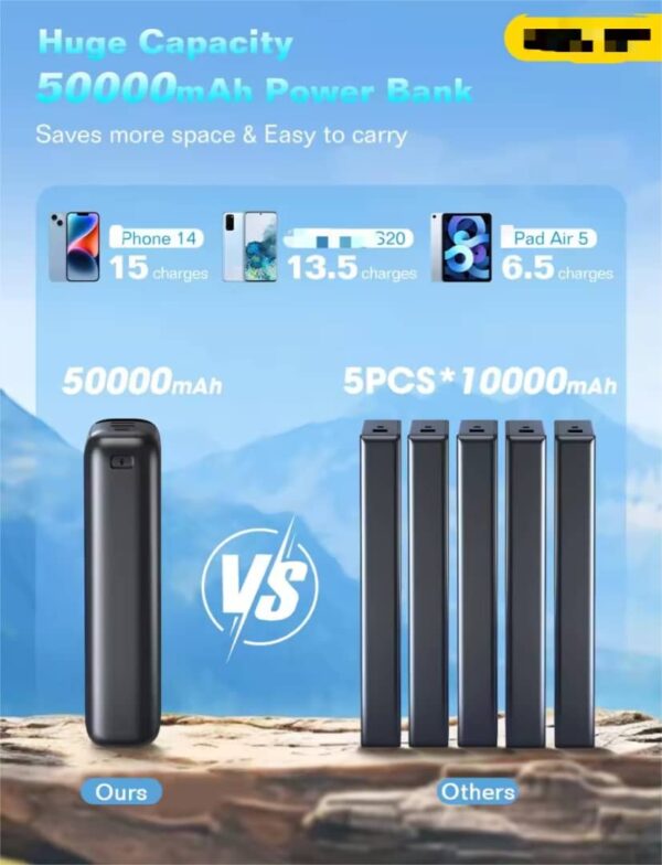 50,000mAh High-Capacity Mobile Power Bank - Fast Charging (Batch B)