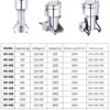 Electric dry&wet grain grinder Stainless steel grinding machine