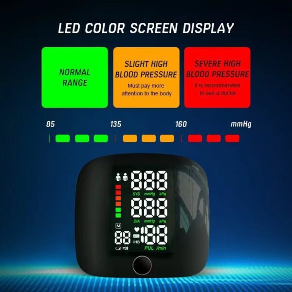 AUTOMATIC BLOOD PRESSURE MONITOR