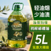 EDITABLE OLIVE OIL
