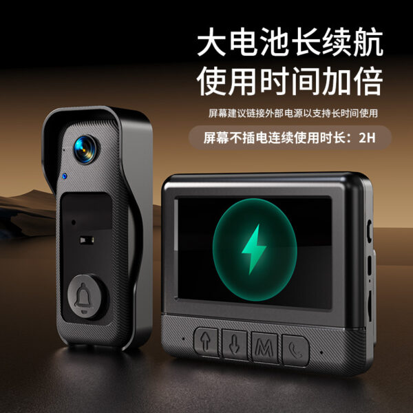 Smart Intelligent Visual Doorbell