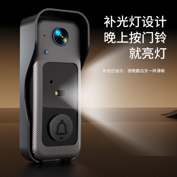 Smart Intelligent Visual Doorbell