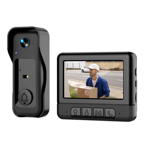 Smart Intelligent Visual Doorbell