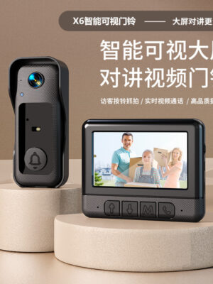 Smart Intelligent Visual Doorbell