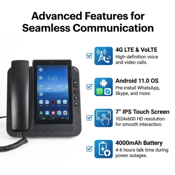 4G LTE Smart Android Office Phone